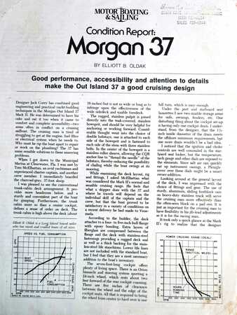 1977 Morgan 37 | Live the Dash